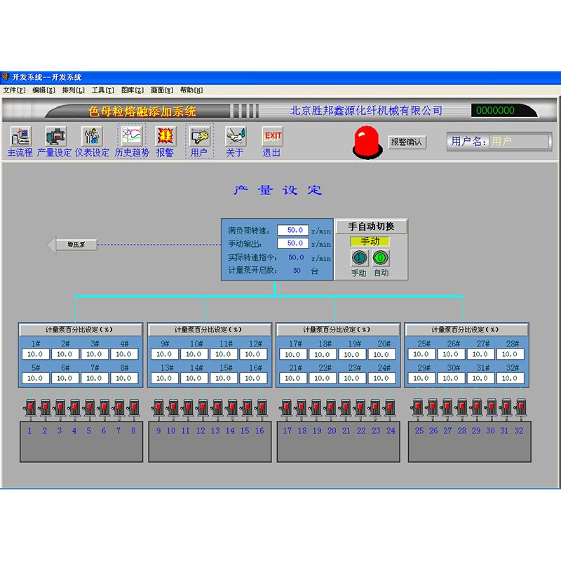 Smelt direct draaiende masterbatch-toevoegapparatuur