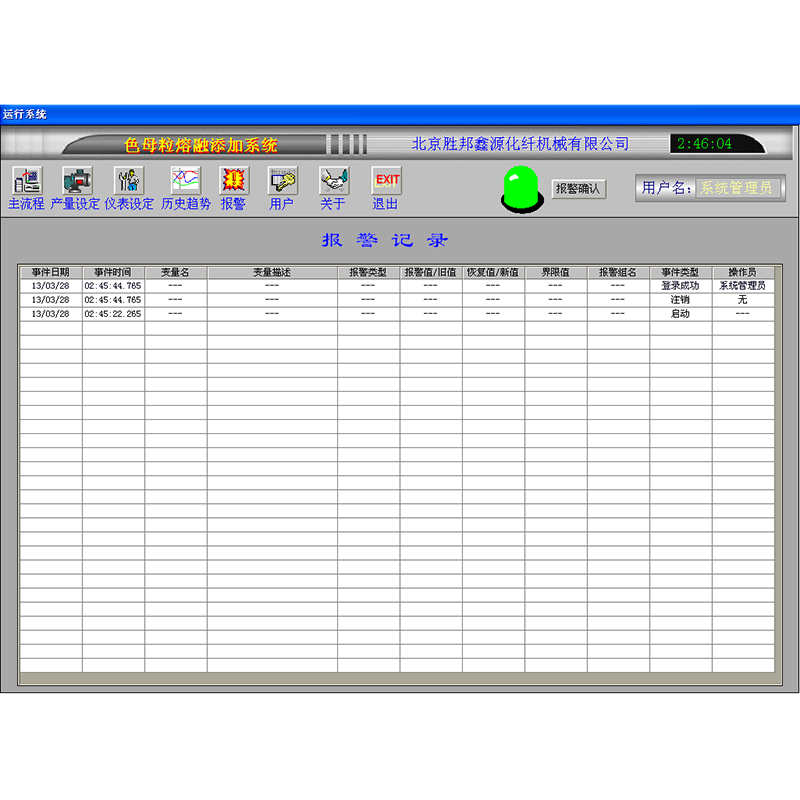 Smelt direct draaiende masterbatch-toevoegapparatuur
